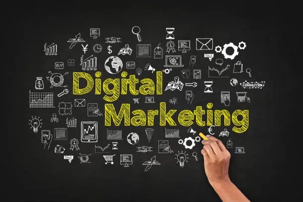 about best digital marketing expert in Dubai