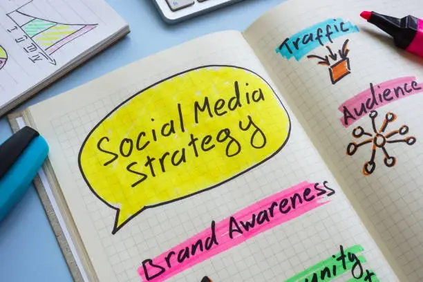 socialmedia best social media specialist in Dubai